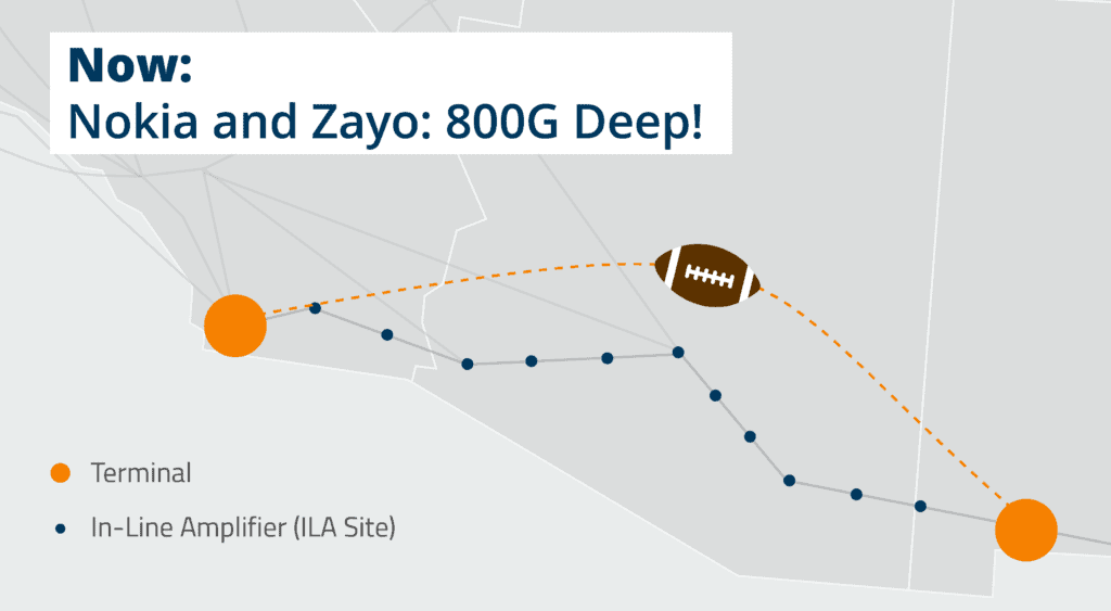 Zayo and Nokia Launch a Deep Pass: 800G and 1Tb for a New World Record 3 NokiaNow@4x 1024x563 1